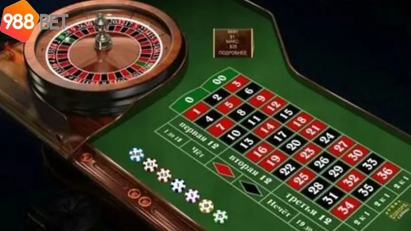 Roulette - Thử vận may, thắng liền tay với mỗi vòng quay 4 chien-luoc-choi-roulette